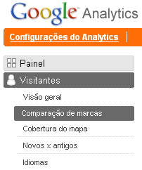 Encontrando a comparação de marcas nos menus do Google Analytics