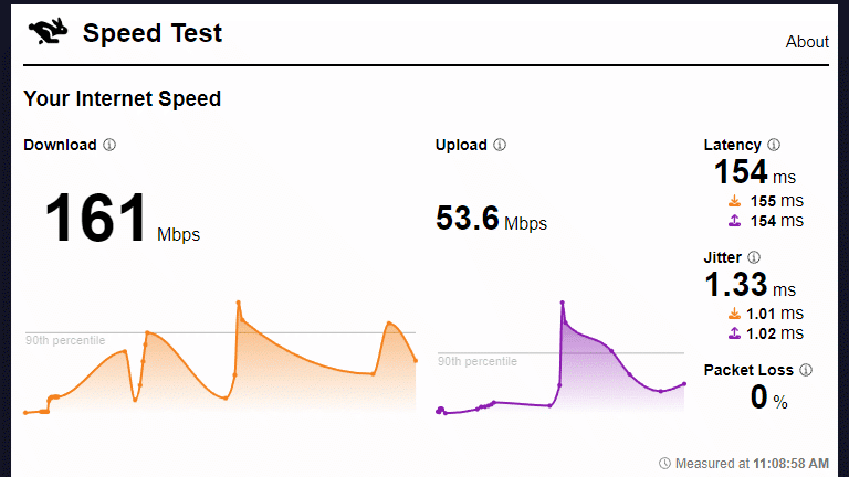 VPN grátis - teste velocidade openvpn google cloud e2-micro - speed cloudflare
